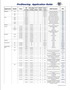 ProSteering Application Guide